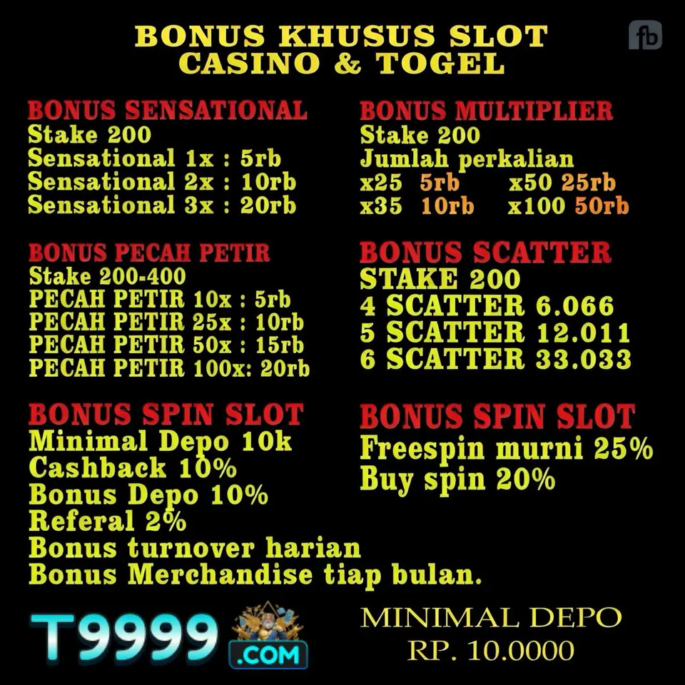 t9999 Masuk